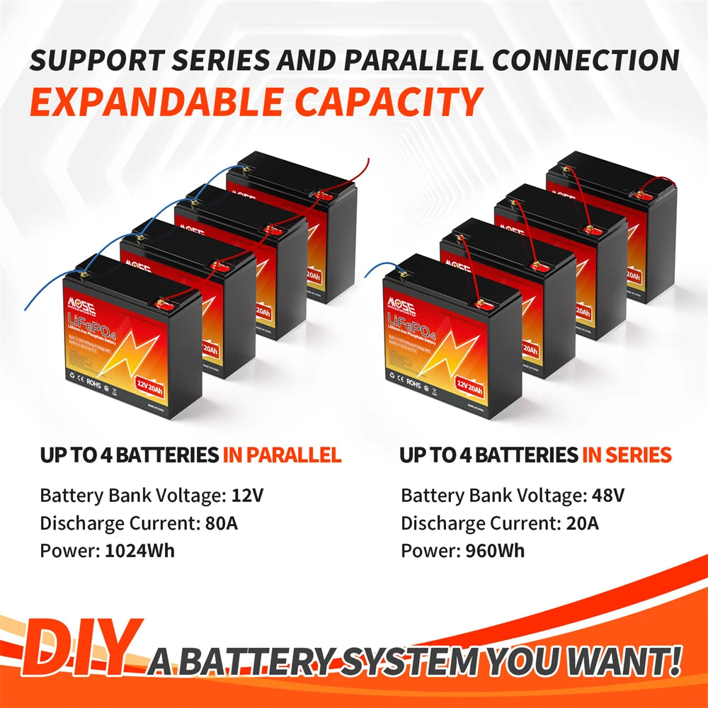 Batería LiFePO4 12V 6Ah-300Ah con BMS | Recargable | Solar y Ciclo Profundo 🔋