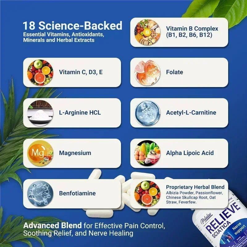 Relieve Sciatica Capsules - Contains B Vitamins To Support Sciatic Nerve Health, Soothe Nerves, Boost Energy - 120pcs