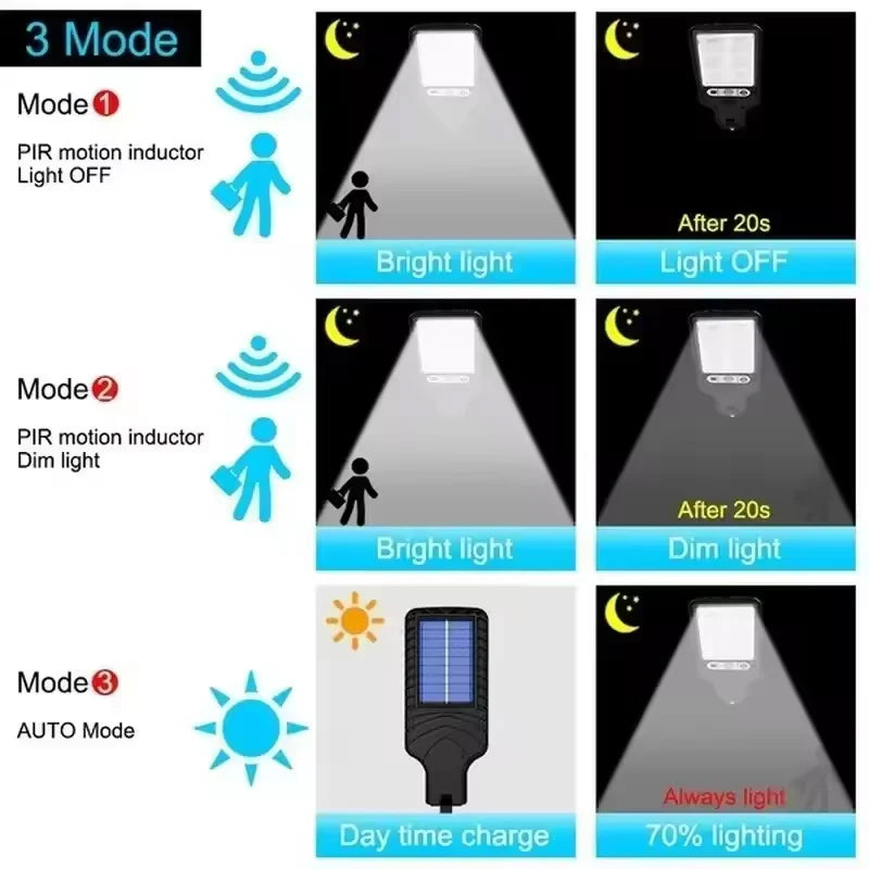 Lámparas Solares de Jardín para Pared | LED Impermeables | Decoración Exterior ☀️