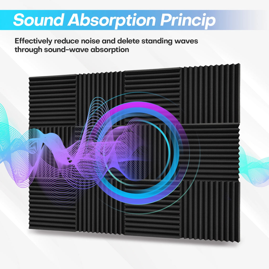 96 Pack Sound-Absorbing Foam Acoustic Foam Panels Wall Soundproofing Studio Acoustic Treatment Sound Absorbing Material