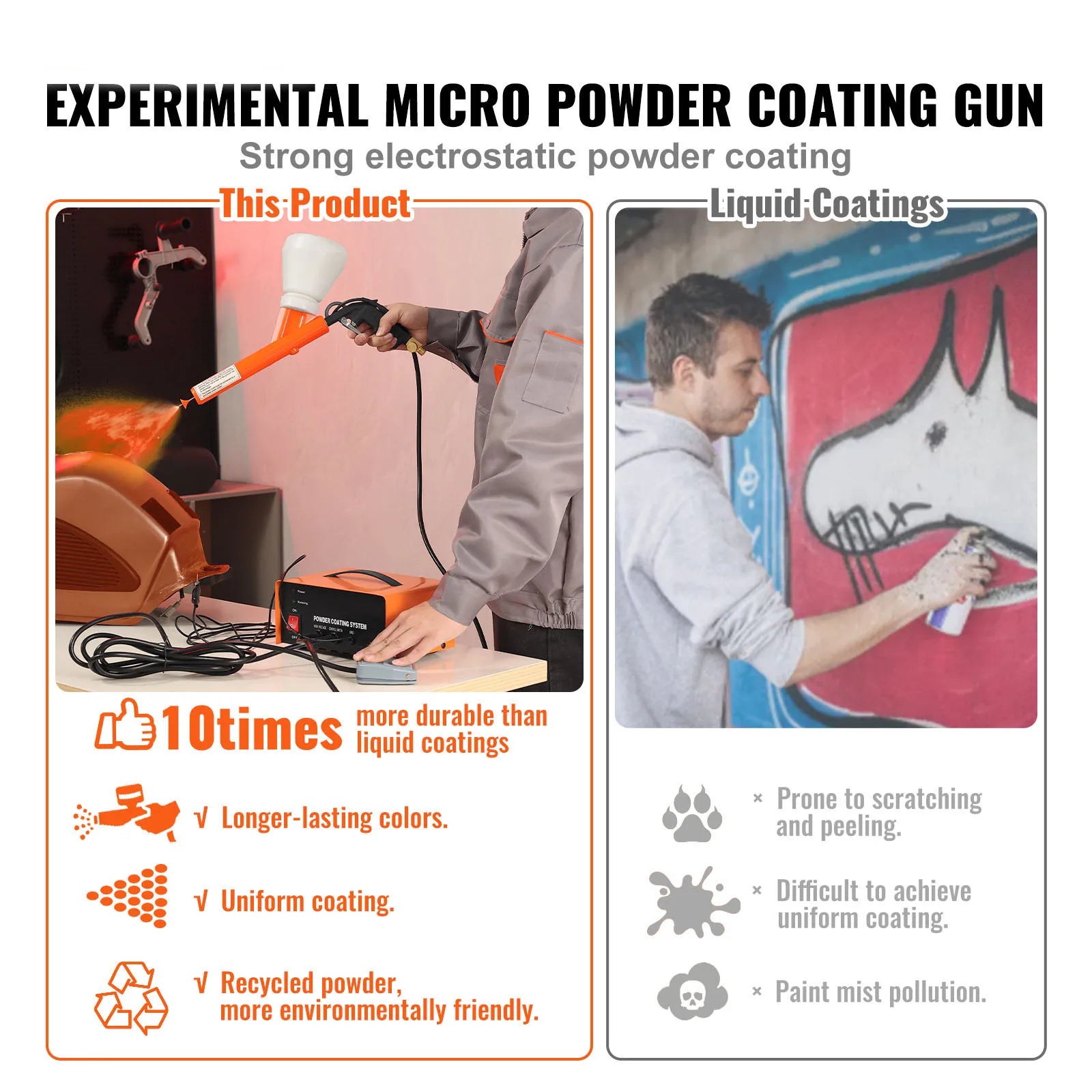 SucceBuy Powder Coating System 50KV Electrostatic Output Powder Coating Kit with Foot Switch Spray Gun Nozzles and Powder Cups
