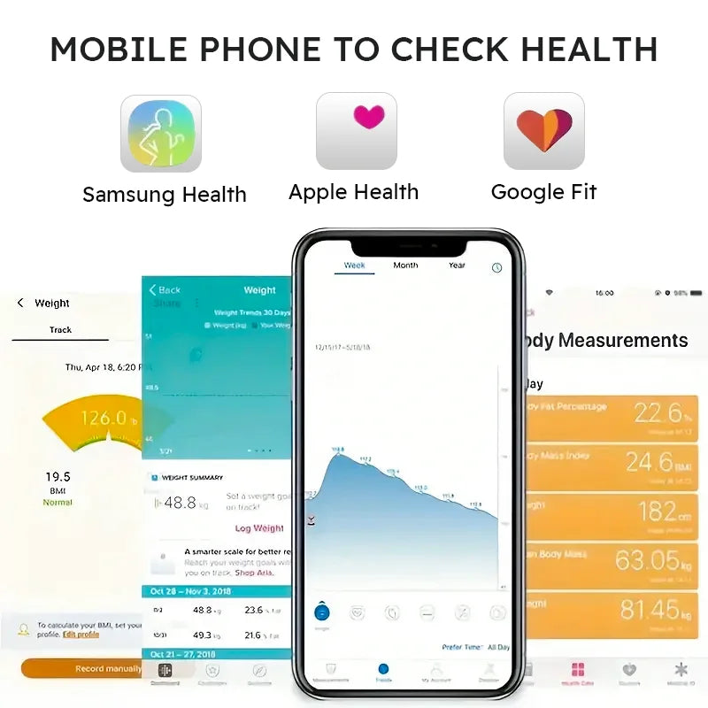 Smart Body Fat Scale Wireless LED | Body Composition Analyzer | BMI Weight Testing