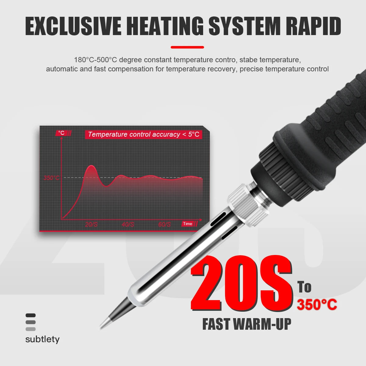 JCD 80W Electric Soldering Iron Kit LCD Display Temperature Adjustable 220V 110V With Solder Paste Iron Tips Welding Tools Set