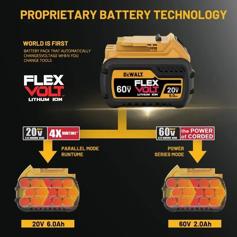 Original Dewalt 20V/60V 9.0Ah Power Tool Battery DCB206 DCB205 DCB200 DCF887 DCG405 DCD791 DCF922 DCF850 DCD805 tool battery