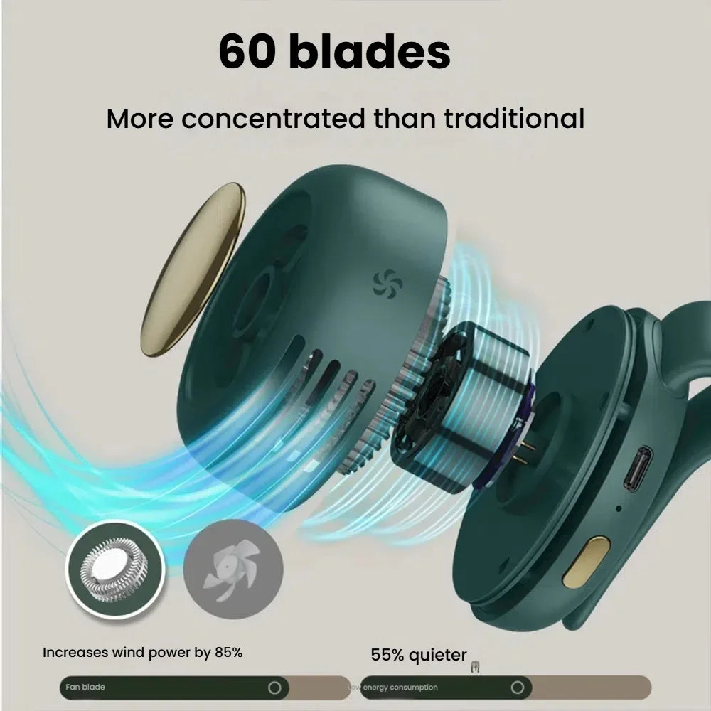 Mini Small Clip Fan Portable Silent Mini Bladeless Electric Fan 3 Speeds Clip-on Charging Fans For Shirt Whirlwind Waist Clips