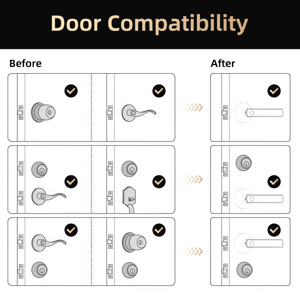 Viladepot Smart Lock Fingerprint Door Lock App Control Passcode Unlock Electronic Touchscreen Keypad