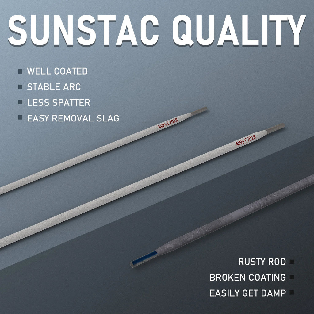 E7018 Welding Rod 3/32" 1/8" 5LB Carbon Steel Stick Welding Rods Low Hydrogen Welding Sticks Electrodes ARC Welding Supplies