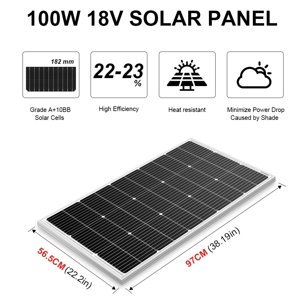 DOKIO 18V 100W-200W Rigid Solar Panel China Monocrystalline Silicon Waterproof Solar Panel #DSP-100M/DSP-100MX2 Camping/Home/RV