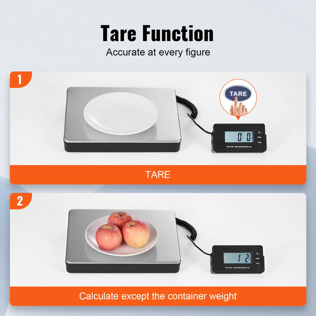 SucceBuy Digital Shipping Scale 440lbs | Timer + Tare | HD LCD | Home & Post Office