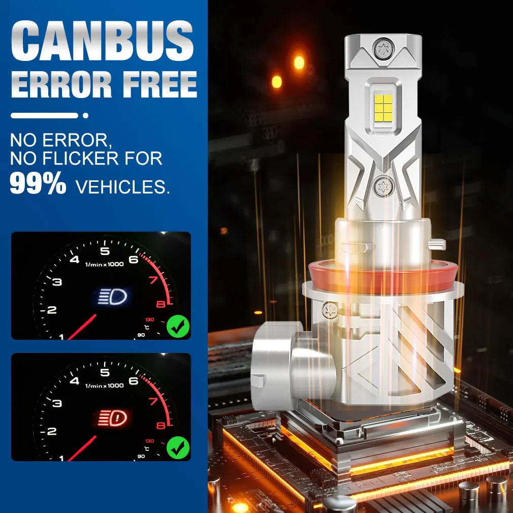S&D Bombillas LED H8/H11/9005 HB3/9006 HB4 | 25000LM | 120W | CSP Canbus | 6000K | Turbo | Auto 12V