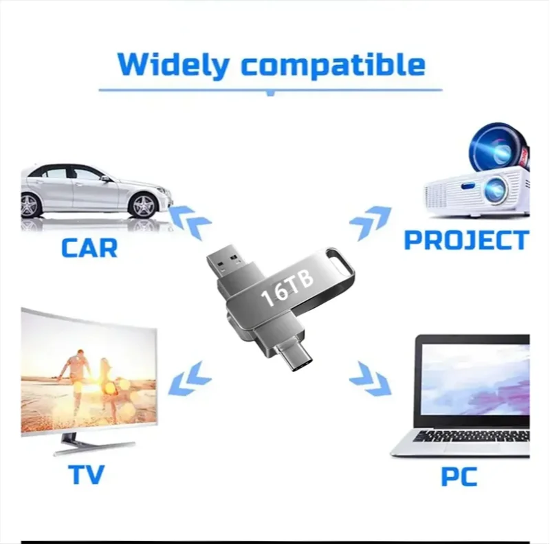 USB 3.2 Gen 1 Type‑C Dual Interface Metal Flash Drive, High‑Speed Waterproof Pen Drive for PC Laptop, 4TB 8TB 16TB Storage