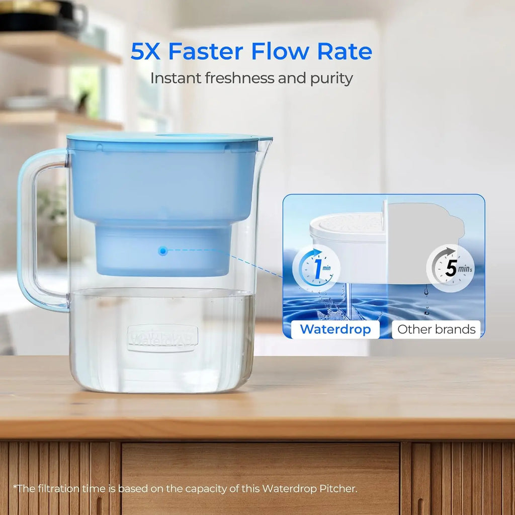 Waterdrop Water Filter Pitcher with 1 Filter, 200-Gallon Long-Life, 10-Cup Large Water Filter Pitcher, NSF Certified, 5X Times L
