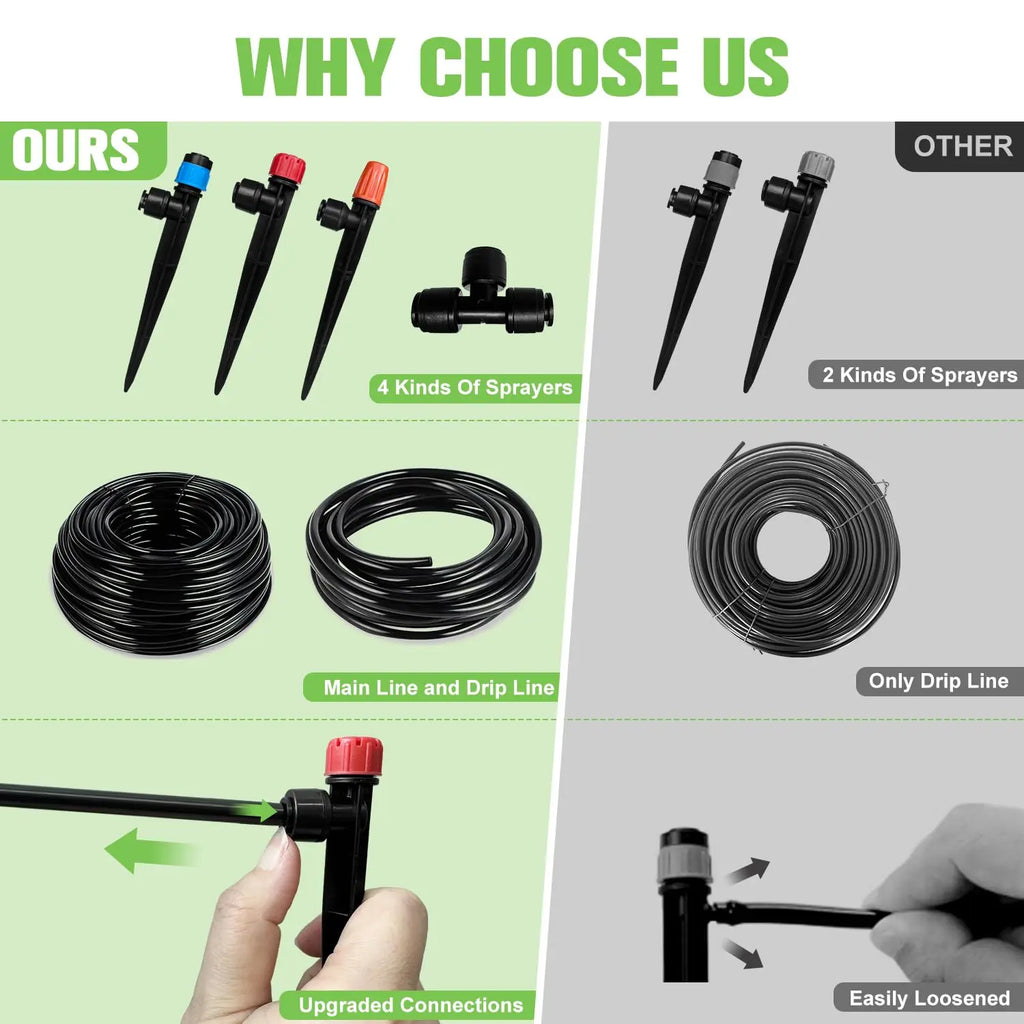 230FT Drip Irrigation System with 40 Nozzles, Adjustable Sprinklers for Garden, Greenhouse & Lawn