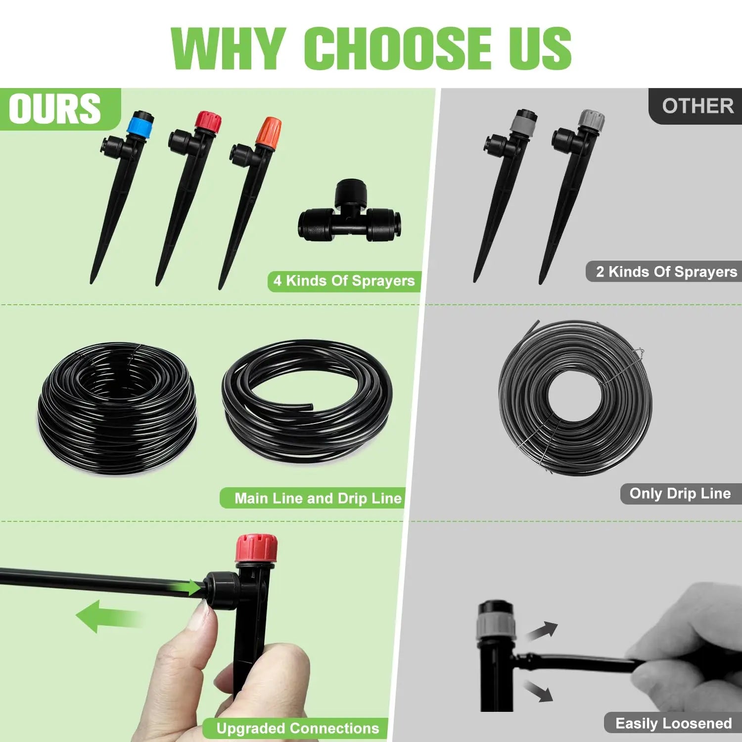 230FT Drip Irrigation System with 40 Nozzles, Adjustable Sprinklers for Garden, Greenhouse & Lawn