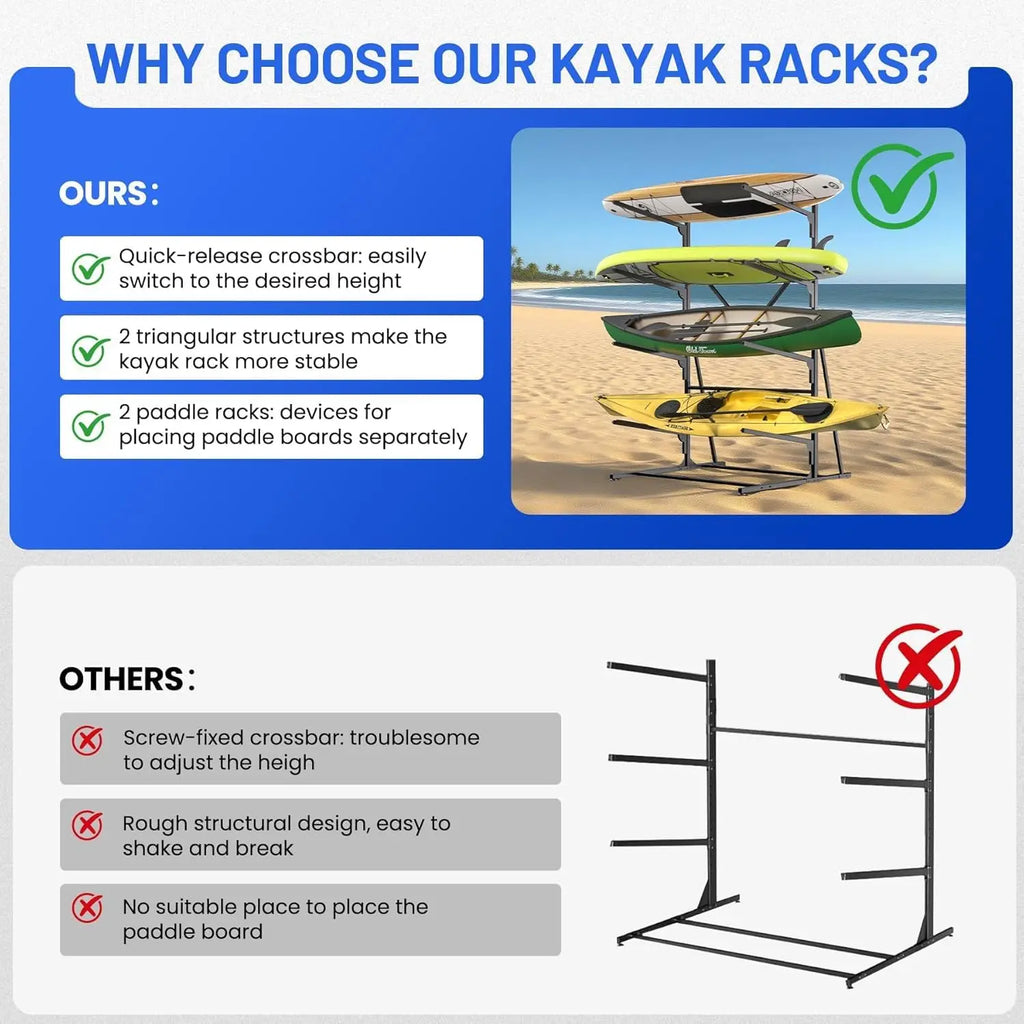 3/4 Tier Kayak Storage Rack, Heavy-Duty Metal Multifunctional Floor Holder For Canoe Surfboard Paddleboard