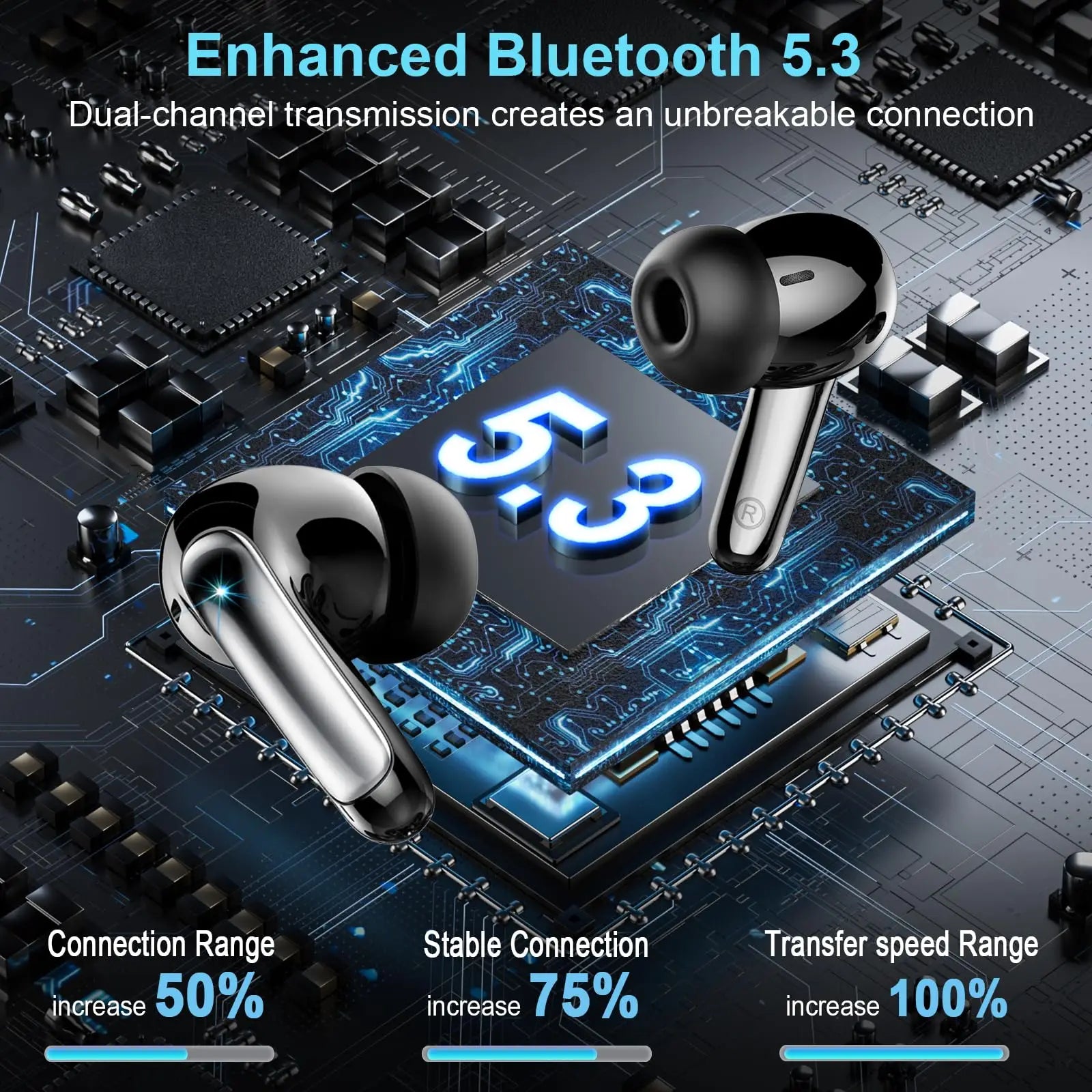 Wireless Earbuds Bluetooth 5.3 | 4 ENC Mic Noise Cancelling | 48H Battery Life