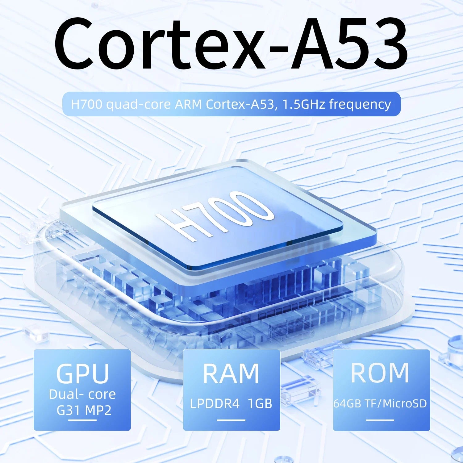 ANBERNIC RG40XXV Consola Portátil | 4" IPS | Joystick RGB | 5000+ Juegos | WiFi | Salida HDMI - Firu Total Sales
