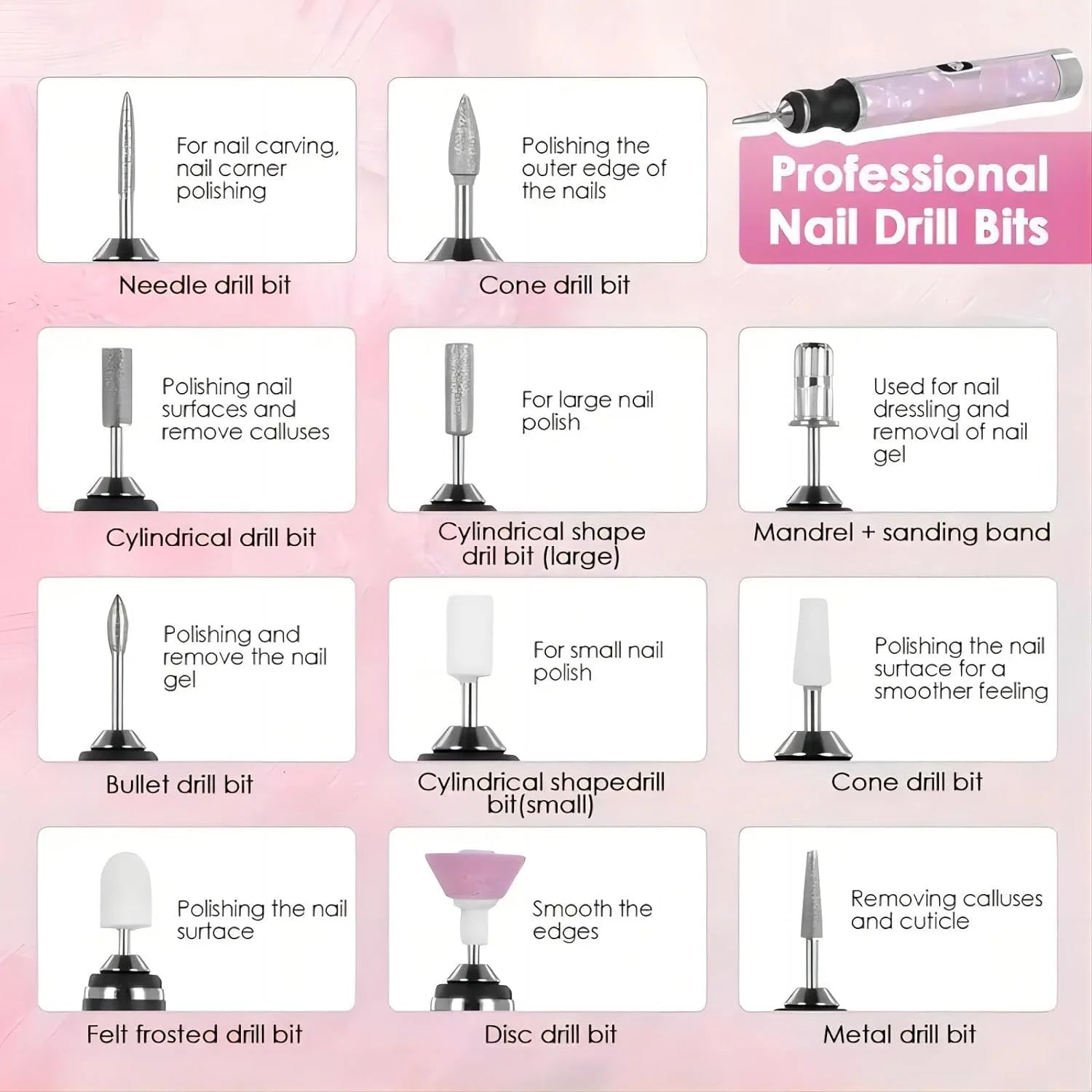 Torno Eléctrico para Uñas Portátil | 4 Velocidades | Kit Manicure y Pedicure Profesional 💅 - Firu Total Sales