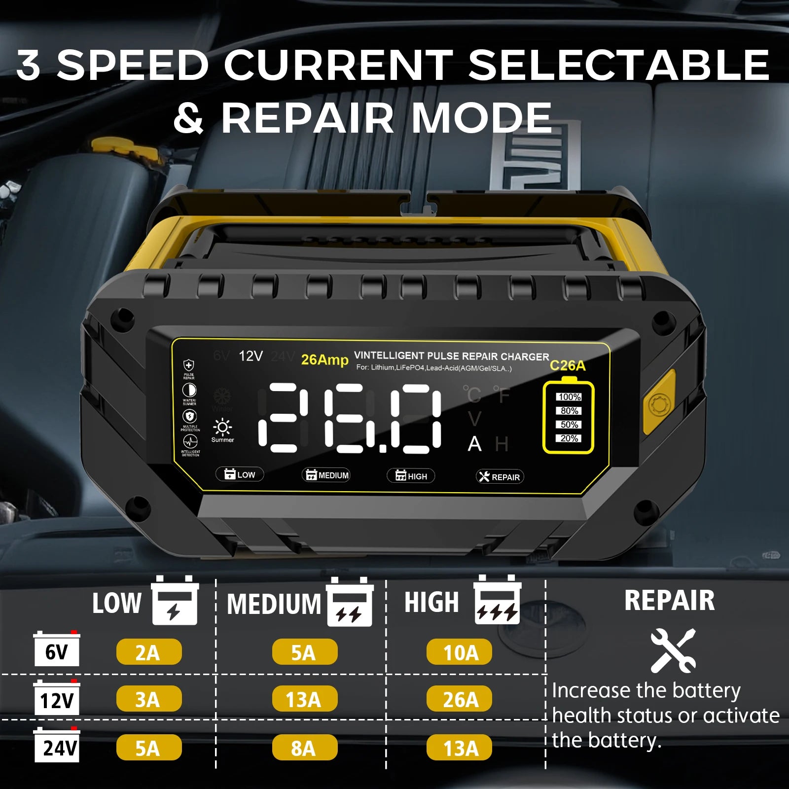 Cargador Inteligente de Batería de Auto 12V 30A | LCD | LiFePO4 y Ácido-Plomo 🔋