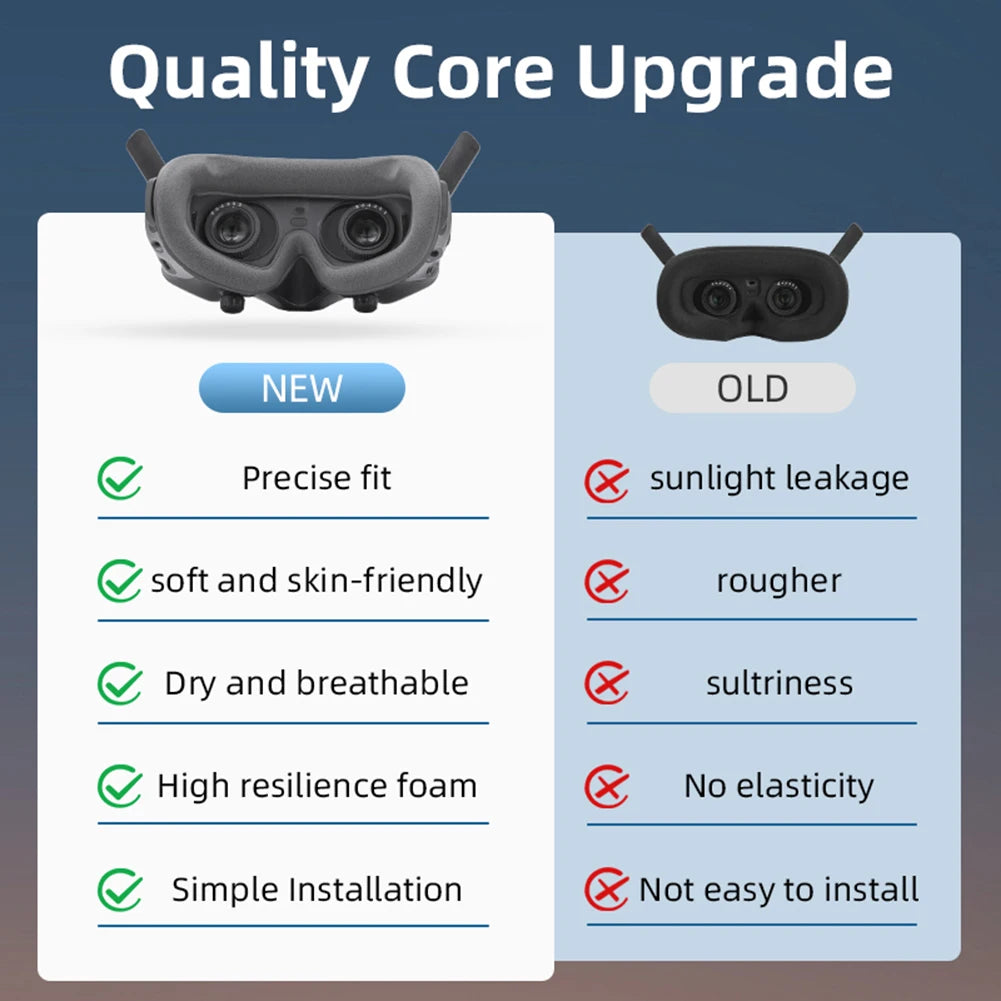 Eye Pad For Dji Avata Goggles 2 Flight Glasses Soft Sponge Eye Face Cushion Replacement Cover For Avata Accessories Y0e7 - Firu Total Sales