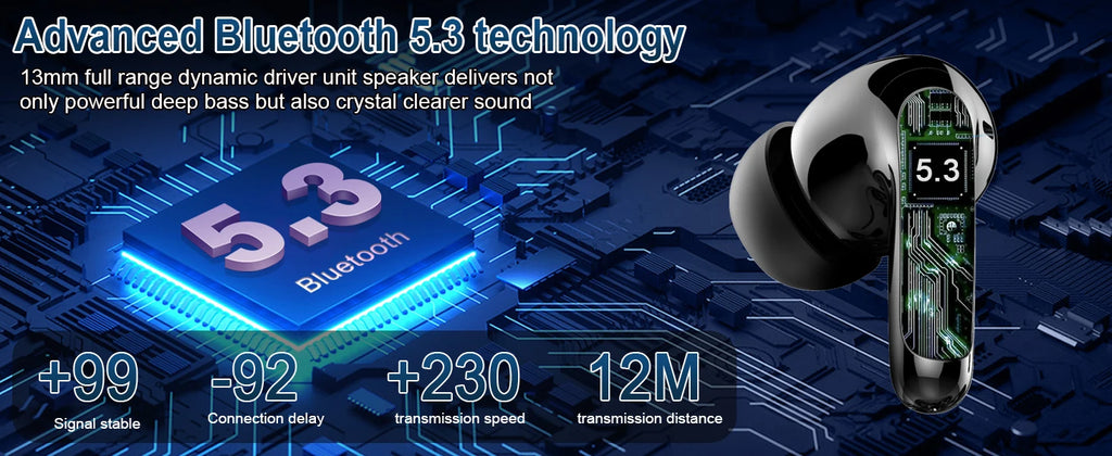 Wireless Earbuds Bluetooth 5.3 | 4 ENC Mic Noise Cancelling | 48H Battery Life
