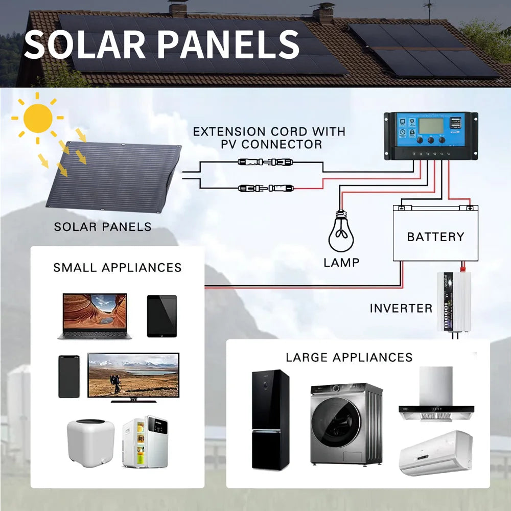 ALLPOWERS Balcony Power Plant 200W / 100W Flexible Solarpanel IP68 Solar Cell Solar Charger Photovoltaic 12V/32V off-grid for RV