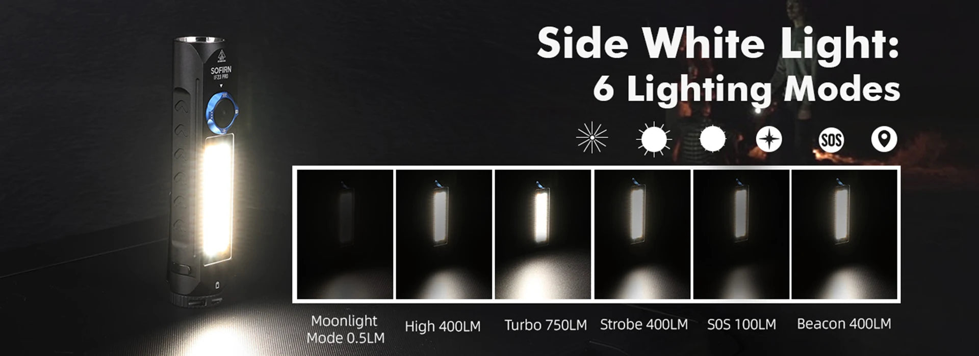 Sofirn IF23 Pro Linterna LED 5000lm | XHP70B | Luz RGB | 21700 | USB-C Recargable | Magnética | Camping y Pesca