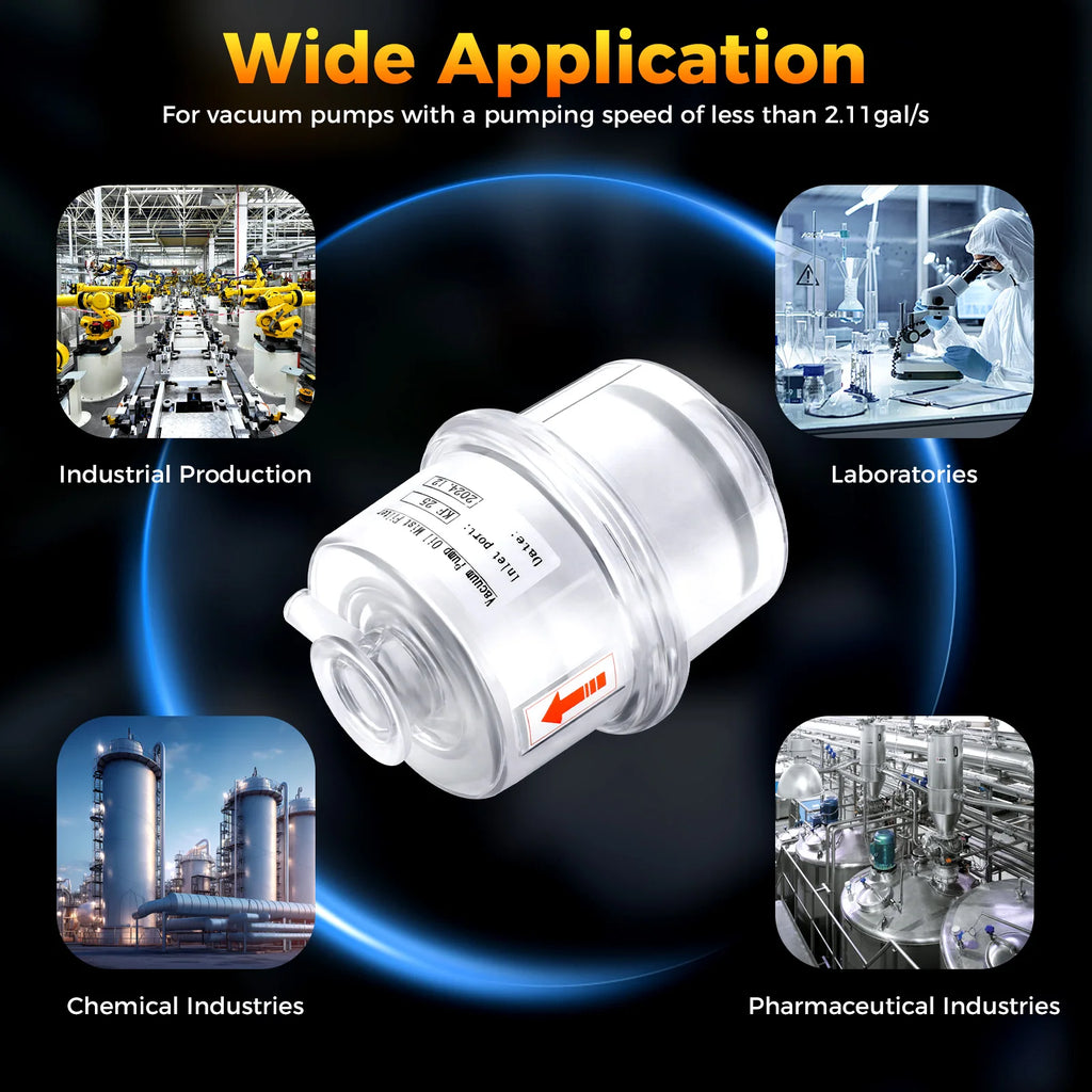 Vacuum Pump Exhaust Oil Mist Filter Oil Spray Arrester/ Fume Separator Exhaust Filter Kf25 Interface