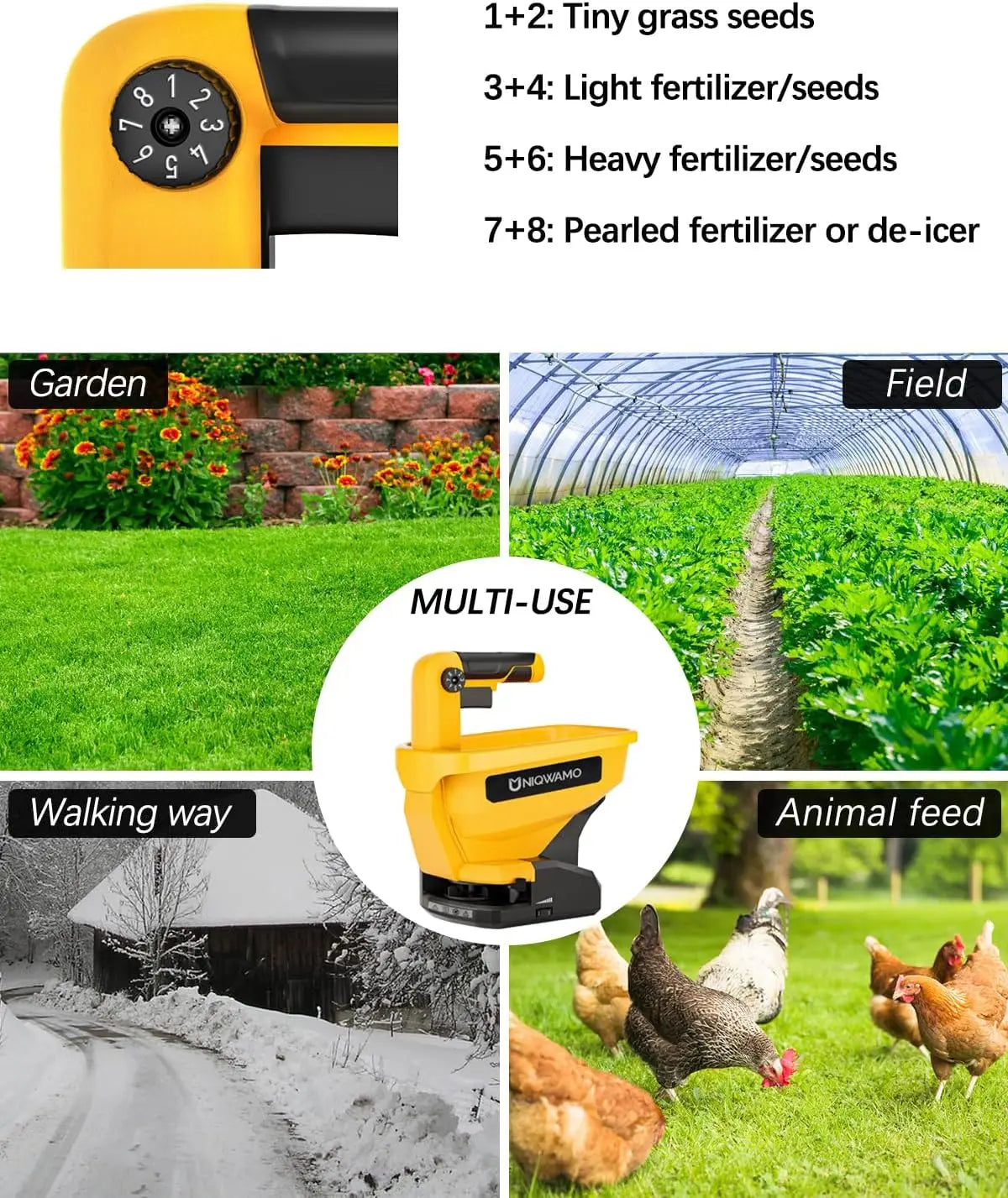 Handheld Power Spreader for Grass Seeds and Rock Salt, Compatible with 20V/60V Li-ion Batteries, Year-Round Use