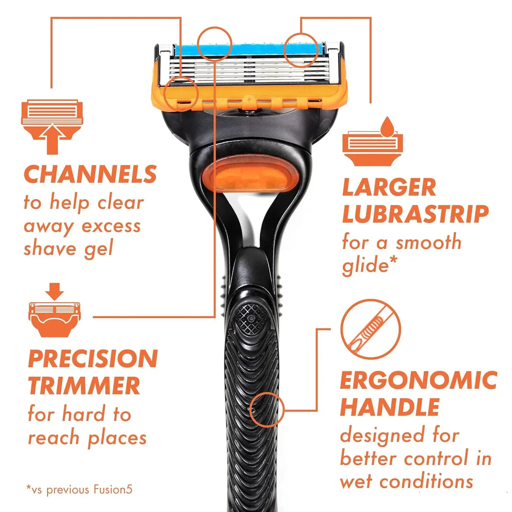 Men's 5-Blade Manual Safety Razor Features 6 layers of stainless steel blades With ergonomic metal handle Includes 4-24 Heads