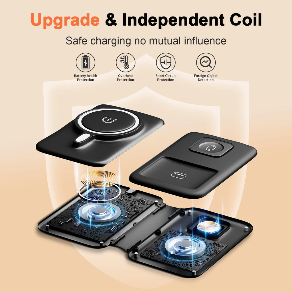 3 In 1 Wireless Charger Station Magnetic Foldable 15W For Apple Devices iPhone 16 15 14 13 12 Pro/Pro Max/Plus/Watch & Airpod - Firu Total Sales