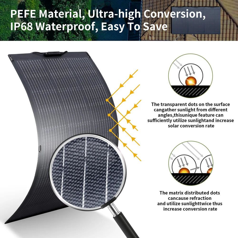 ALLPOWERS Balcony Power Plant 200W / 100W Flexible Solarpanel IP68 Solar Cell Solar Charger Photovoltaic 12V/32V off-grid for RV