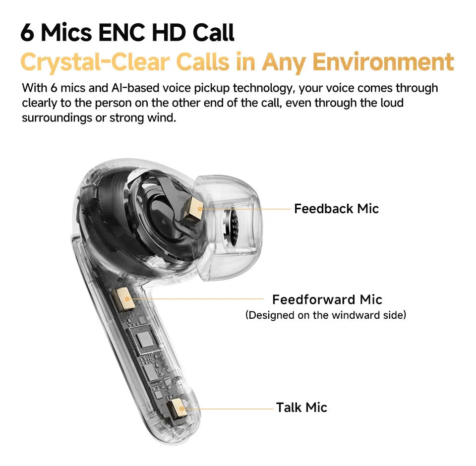 QCY MeloBuds Pro ANC Bluetooth 5.3 Earphones Wireless 46dB Hybrid ANC Hi-Res LDAC Earbuds 6 Mic Headphones 34H in-Ear Detection