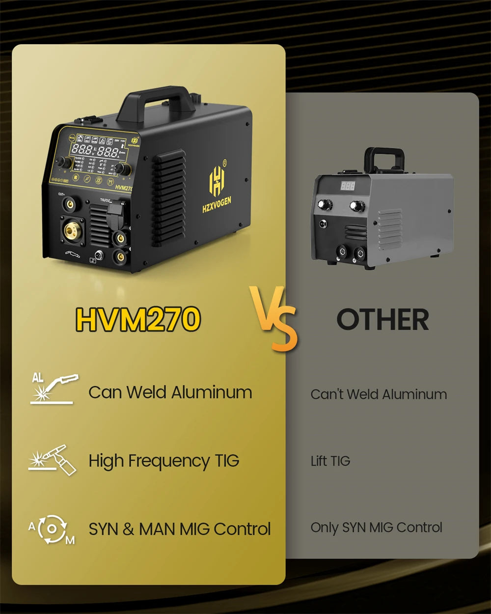HZXVOGEN HVM270 6 in 1 Aluminum Welding Machine Cut/Gas MIG/Gasless MIG/HF TIG/MMA Digital Screen 2/4T Inverter Welder Stainless