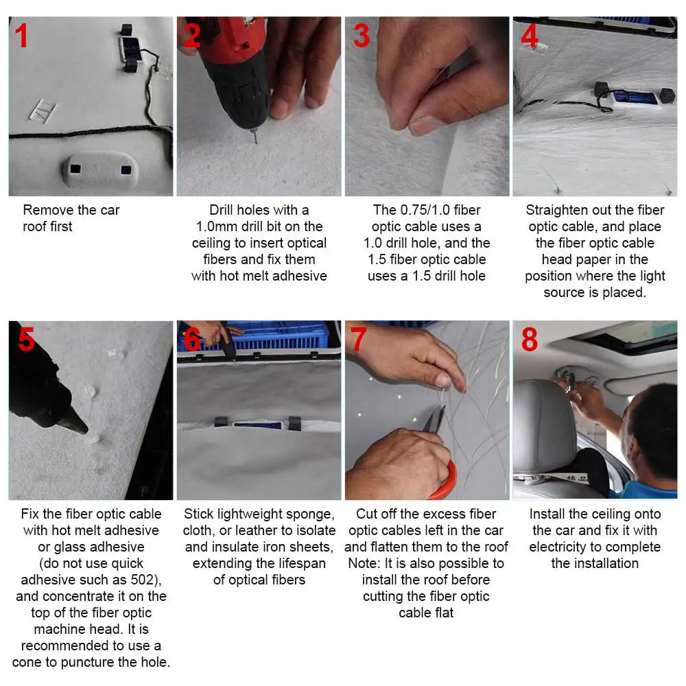 Luz Techo Cielo Estrellado RGBW VASTFIRE | 1/2/4 Cabezas | App Control | Coche y Hogar - Firu Total Sales