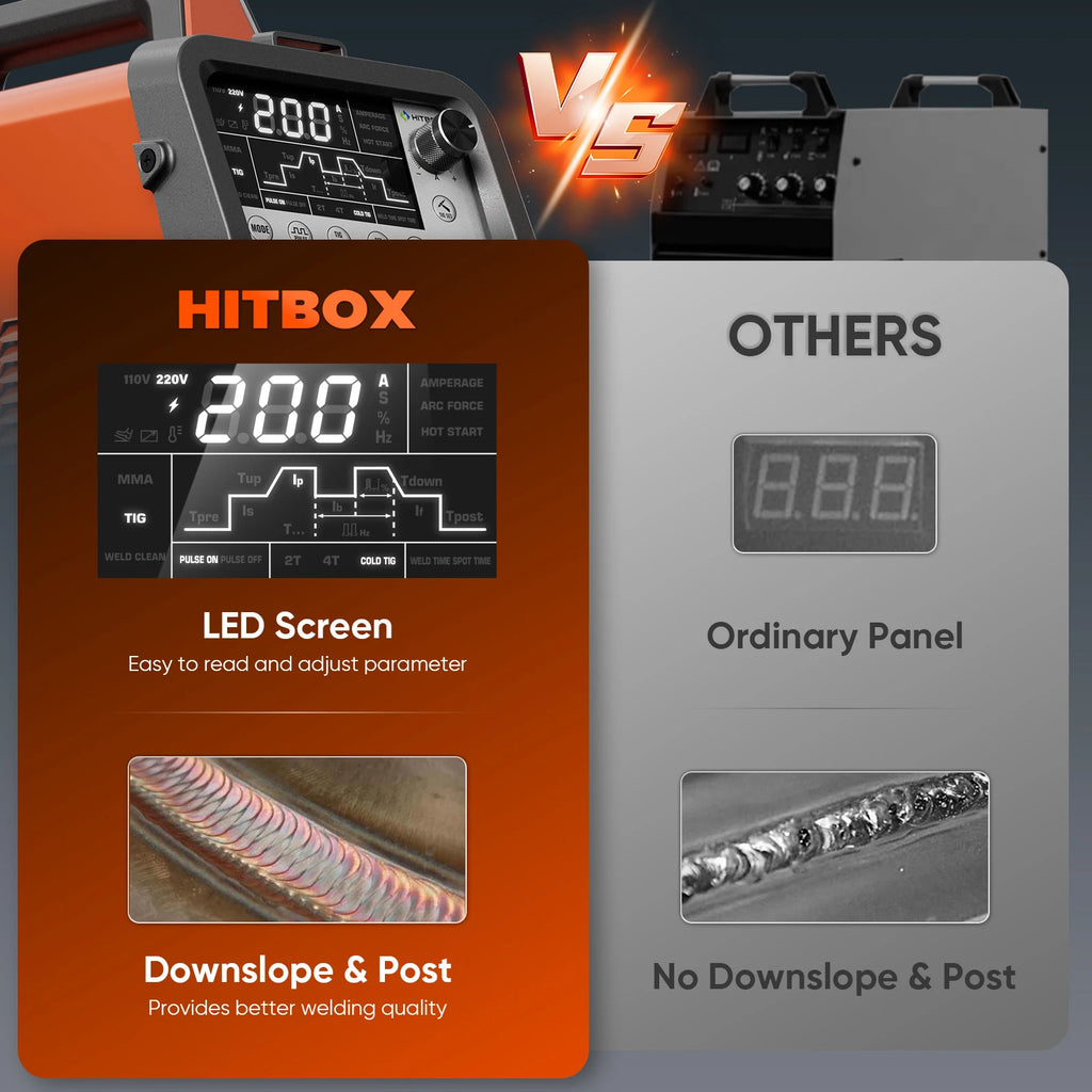 HITBOX TIG COLD Welding Machine 6IN1 MMA/HF/pulse Multifunctional TIG Welding Automatic Semi-automatic TIG Welder 220V TIG200Pro