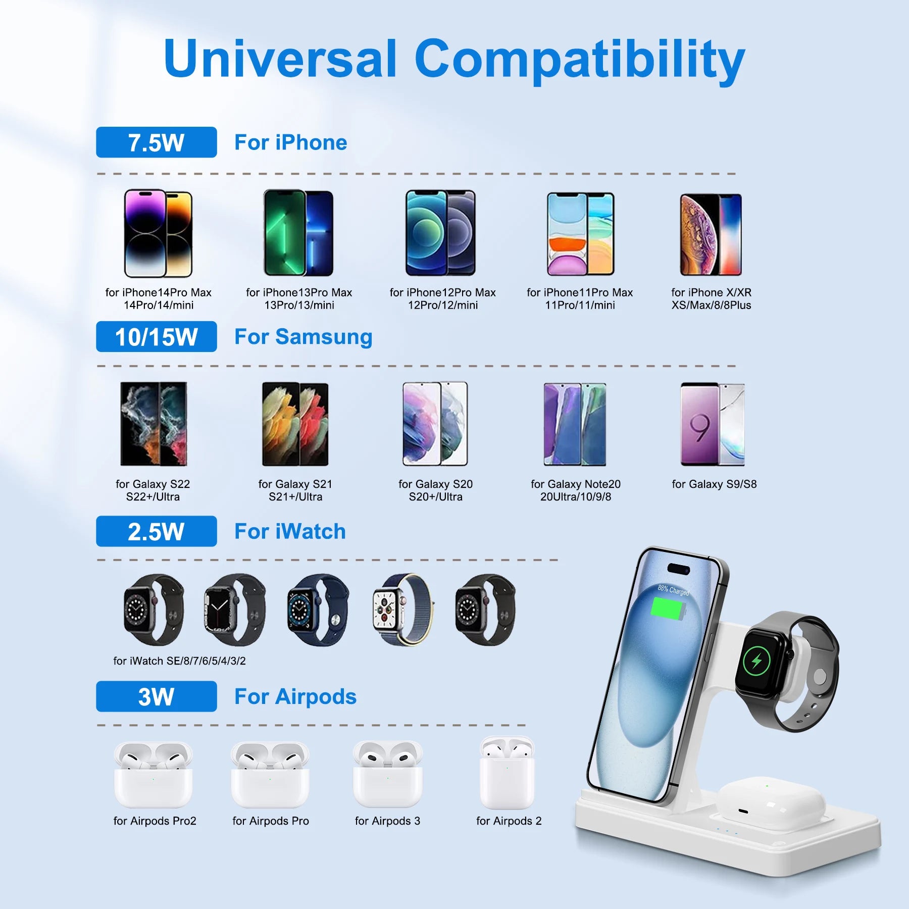 3-in-1 Magnetic Wireless Charger Stand 15W | iPhone + Apple Watch + AirPods Dock