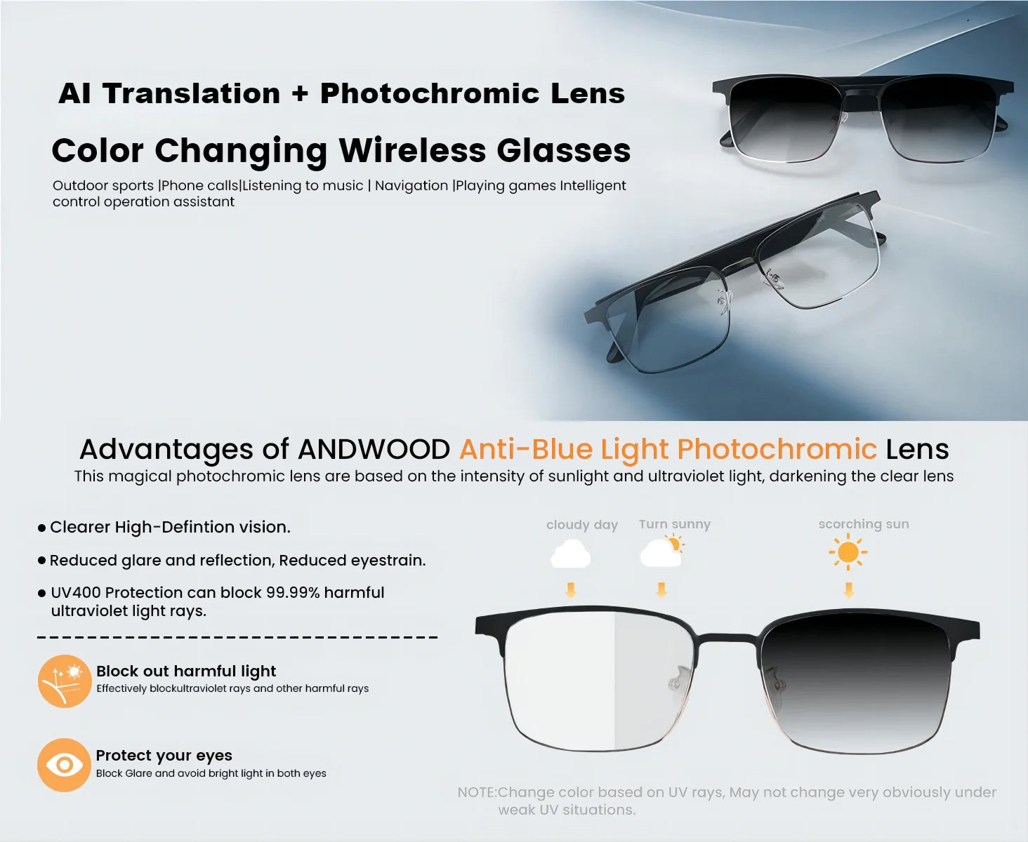 Smart glasses, app translation, color-changing lenses, high-definition voice calls, Hi-Fi music quality, open-ear audio glasses.