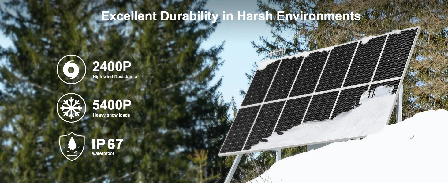 DOKIO 18V 100W-200W Rigid Solar Panel China Monocrystalline Silicon Waterproof Solar Panel #DSP-100M/DSP-100MX2 Camping/Home/RV