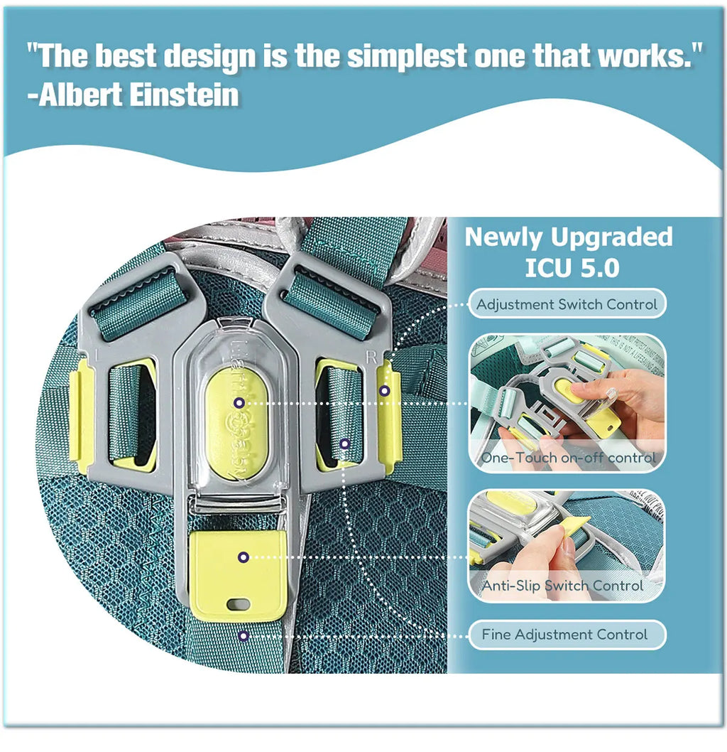 Mambobaby Float No-Slip Safe Harness ST-Cup Cake B503-150-W-Z  Safe Core No Inflation No Leaks Baby Swim Ring Toddler Pool Float
