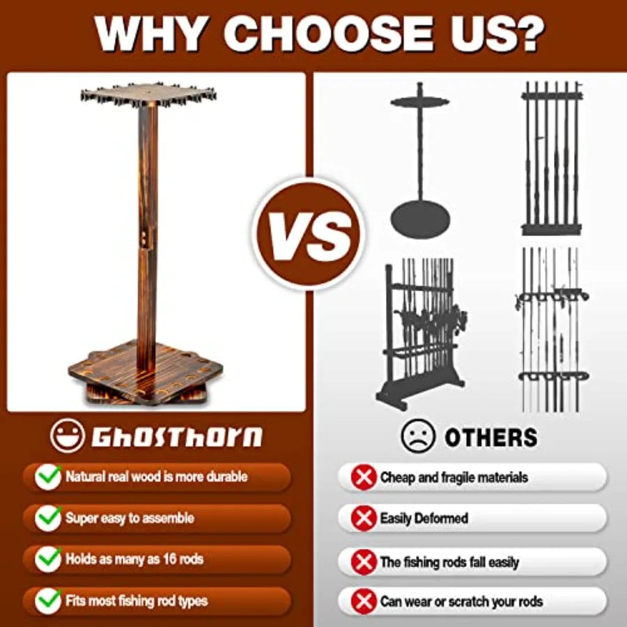 Fishing Rod Holders for Garage 360 Degree Rotating Fishing Pole Rack Floor Stand Holds up to 16 Rods Wood Fishing Gear Equipmen