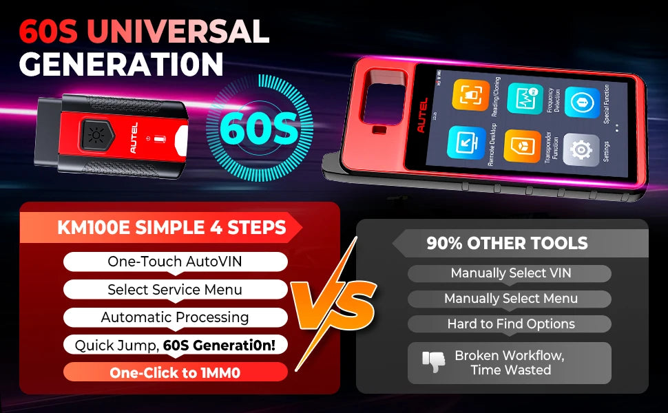 Autel MaxiIM KM100E Programador de Llaves OBD | IMMO | 2 IKEY Incluidas | Generación en 60s | 99% Autos - Firu Total Sales