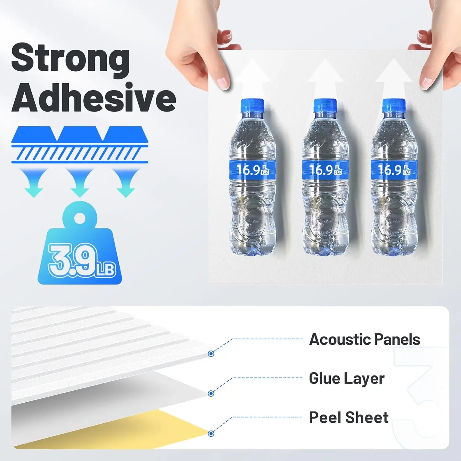 20 Pack Self-Adhesive Acoustic Foam Panels, 12x12x0.4 Inch Slatted Soundproof Wall Tiles for Studio Decor - White