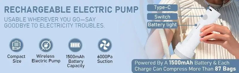 Vacuum Compression Bags for Travel | Rechargeable Pump | Carry-On Size | Space Saver