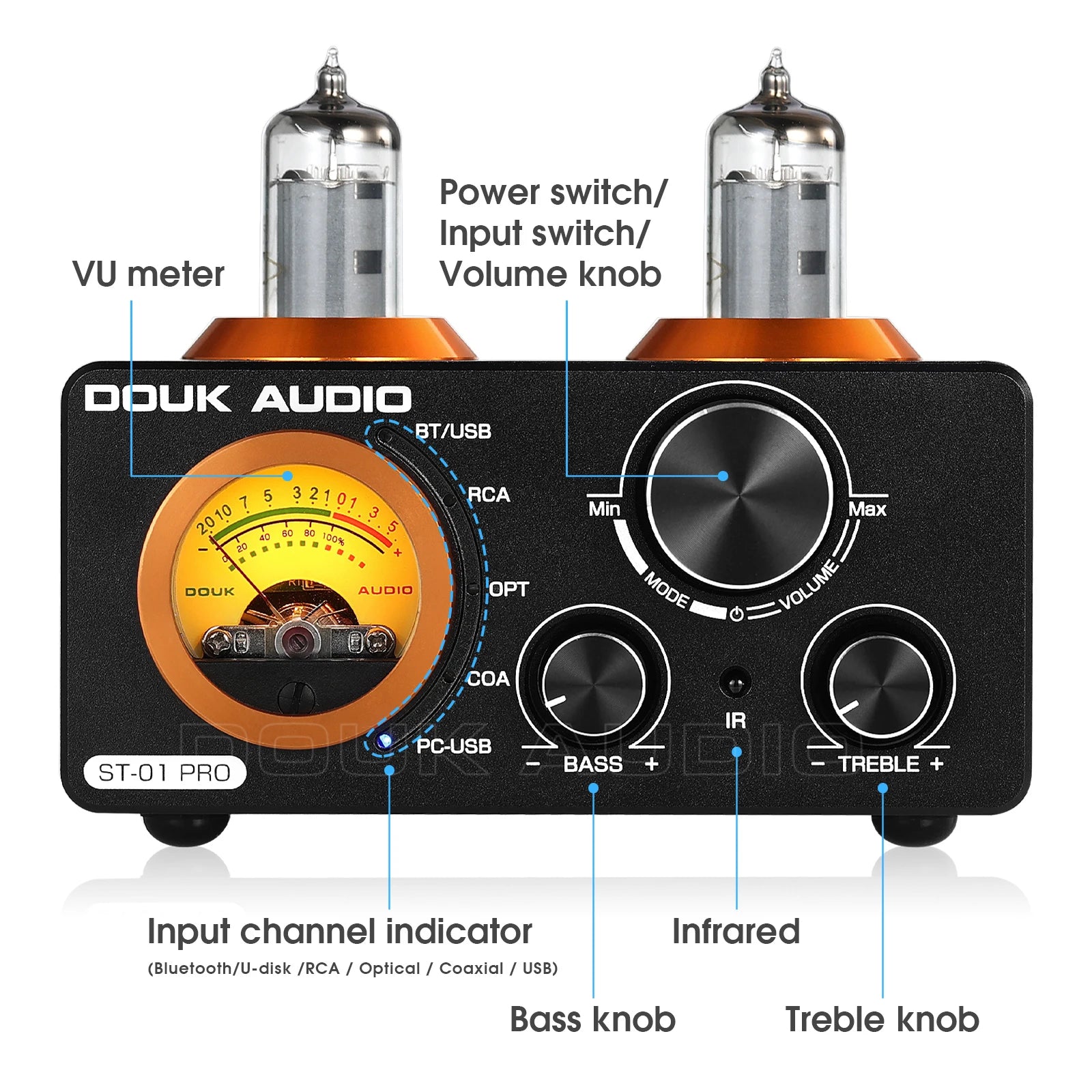 Amplificador Nobsound HiFi Válvulas Bluetooth 5.0 | USB DAC | COAX/OPT | 100W+100W | Vú Metro | Hogar - Firu Total Sales