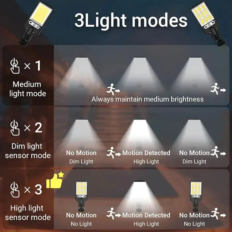 1/2/4-Pack Solar Street Lights, 108 COB LED Outdoor Wall Lights with Remote Control and Motion Sensor, Adjustable 3 Modes, Suita