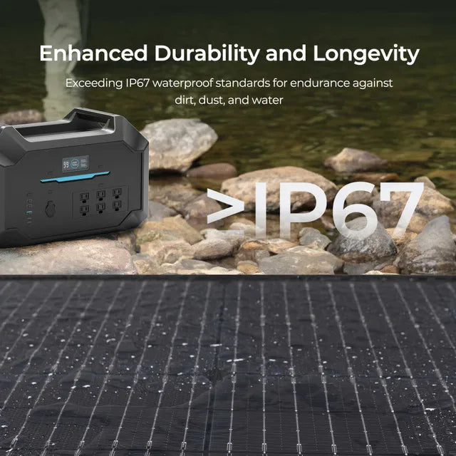 Renogy 400W Lightweight Portable Solar Suitcase, Foldable Solar Panel for Outdoor Activities, Durable & IP67 Waterproof for RV,