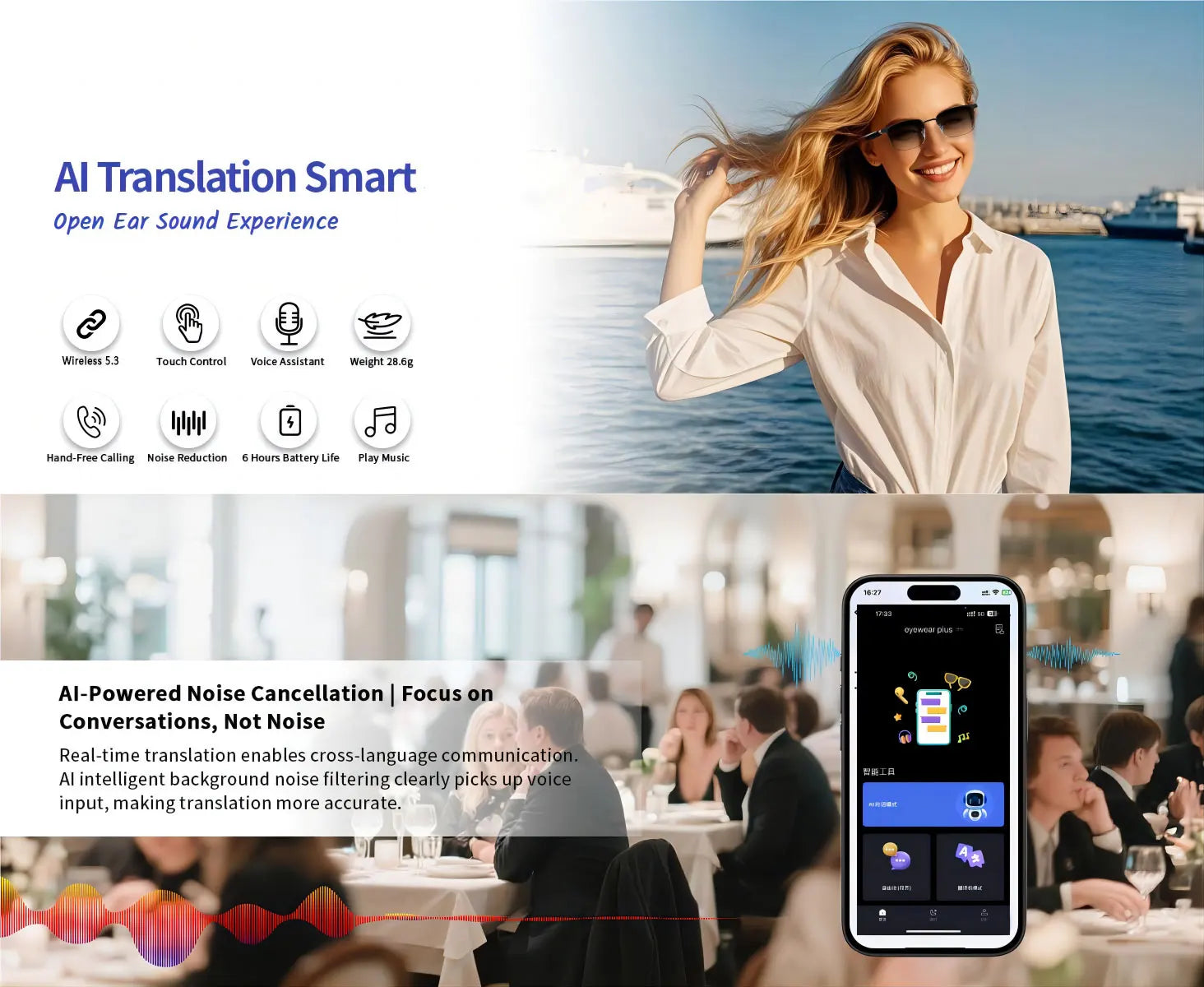 Smart glasses, app translation, color-changing lenses, high-definition voice calls, Hi-Fi music quality, open-ear audio glasses.