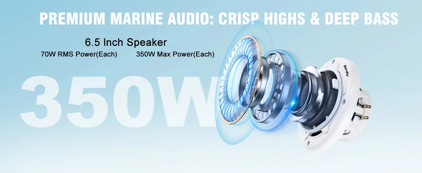 Herdio 6.5 Inch Marine Speaker 350W IP66 Waterproof Coaxial Audio Blue LED Light UV Resistant Grille for Boats ATV/UTV 1 Pair