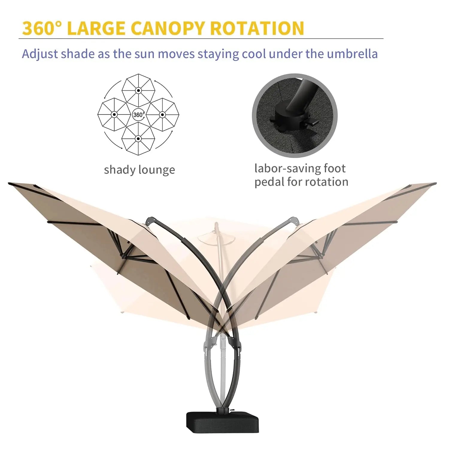 11ft round Aluminum Patio Umbrella with Base - Offset Cantilever Design 360° Rotating Customizable Large Outdoor Shade Umbrella